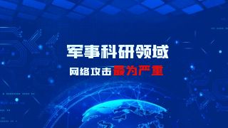 失密事件时有发生，中易通科技为军工行业筑牢“安全防护墙”！